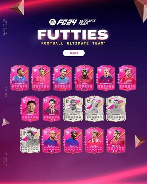 EA FC 24 Futties